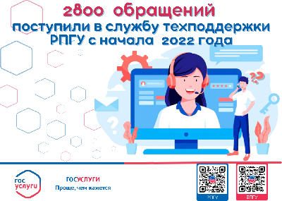 Более 2 800 обращений обработала служба техподдержки  Портала госуслуг Вологодской области с начала года